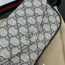 Gucci Handbag 1:1 AAA+ Original Quality #A35220