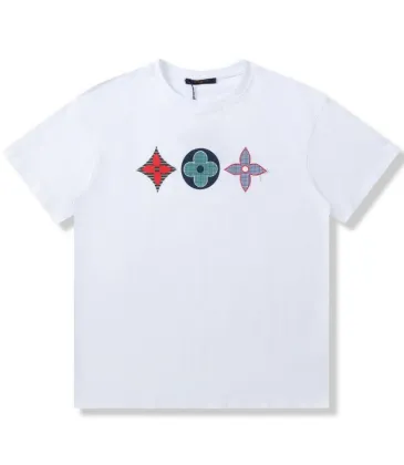 Louis Vuitton T-shirts high quality euro size #999926831