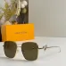 New design Louis Vuitton AAA Sunglasses #999934040