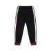 Gucci Pants for Gucci Long Pants EUR #A29091