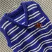 Gucci Short sleeve Sweaters for Men #999931165