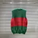 Gucci Sweaters for Men #9999921607