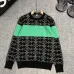 Louis Vuitton Sweaters for Men #A32471