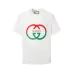 Gucci T-shirts for Gucci Men's AAA T-shirts #A31988