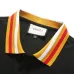 Gucci T-shirts for Gucci Polo Shirts #99906766