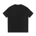 Gucci T-shirts for Gucci Polo Shirts #A34760