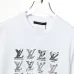 Louis Vuitton T-Shirts for AAAA Louis Vuitton T-Shirts EUR size #999920531