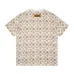 Louis Vuitton T-Shirts for AAAA Louis Vuitton T-Shirts EUR/US Sizes #999936405