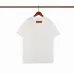 Louis Vuitton T-Shirts for MEN #999919701