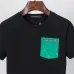 Louis Vuitton T-Shirts for MEN #999921909