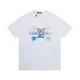 Louis Vuitton T-Shirts for MEN #999932531