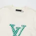 Louis Vuitton T-Shirts for MEN #999936466