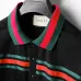 Gucci Tracksuits for Gucci short tracksuits for men #999921712