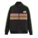 Gucci Tracksuits for Men's long tracksuits #99902546