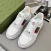 Gucci Shoes for Mens Gucci Sneakers #A22180