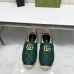 Gucci Shoes for Women Gucci Sneakers #A38155