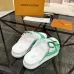 Louis Vuitton Shoes for Men's Louis Vuitton Slippers #999924388