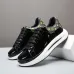 Louis Vuitton Shoes for Men's Louis Vuitton Sneakers #999936687