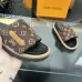 Louis Vuitton Shoes for Women's Louis Vuitton Slippers #A34064